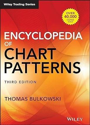 Encyclopedia of Chart Patterns Wiley Trading 3rd Edition Hardcover