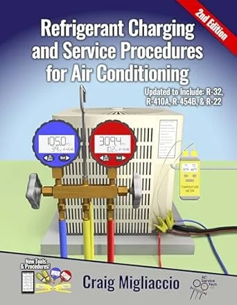 Refrigerant Charging